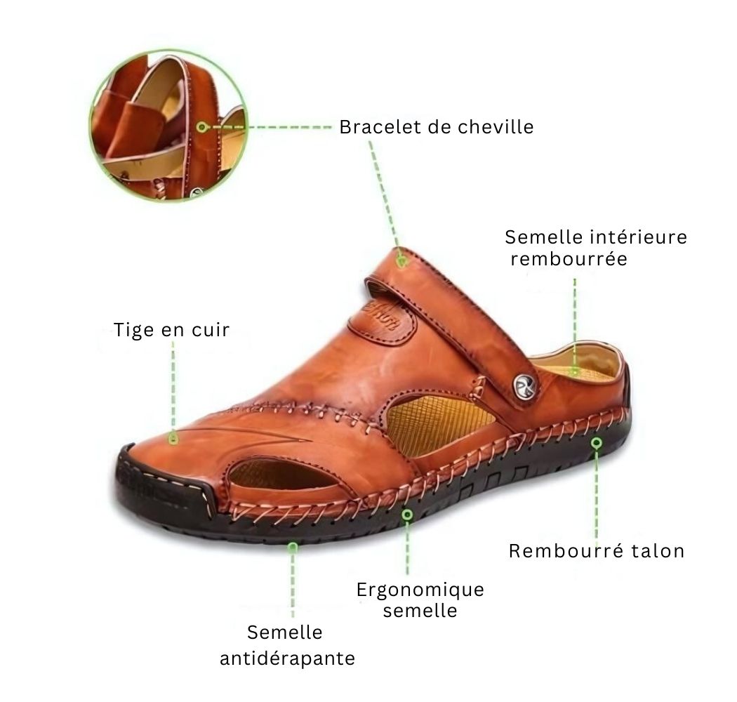 Sandales respirantes vintage pour hommes