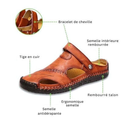 Sandales respirantes vintage pour hommes