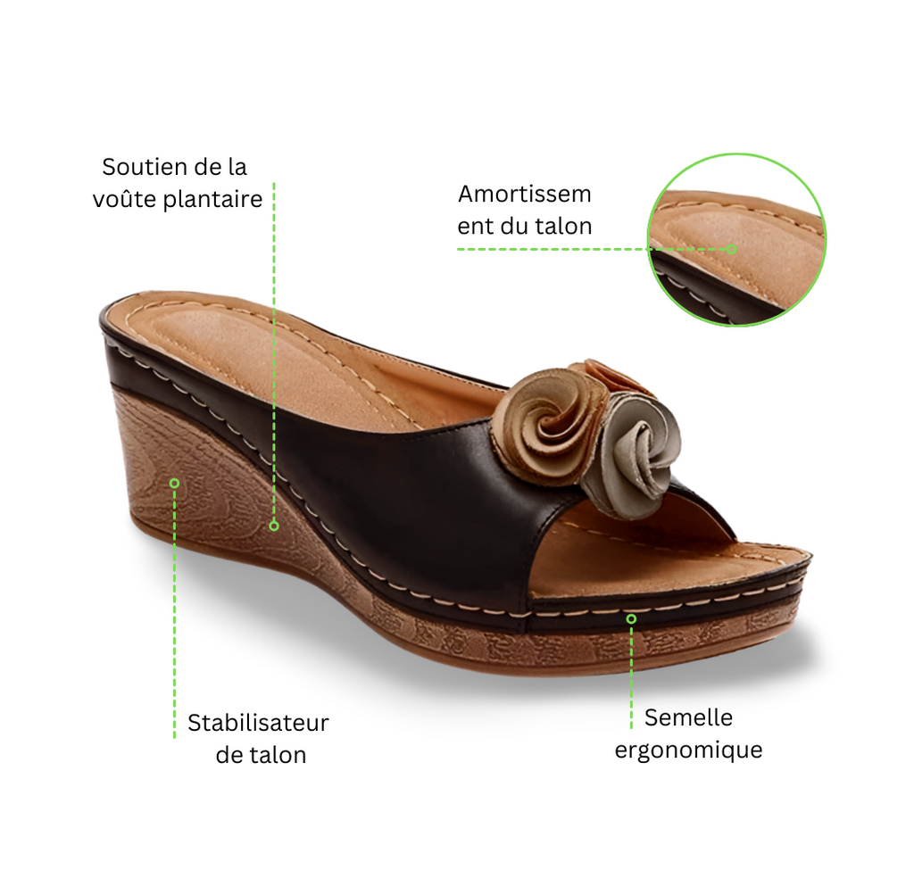 Sandales orthopédiques confortables en cuir pour femmes, avec bride fleurie robuste et talon compensé