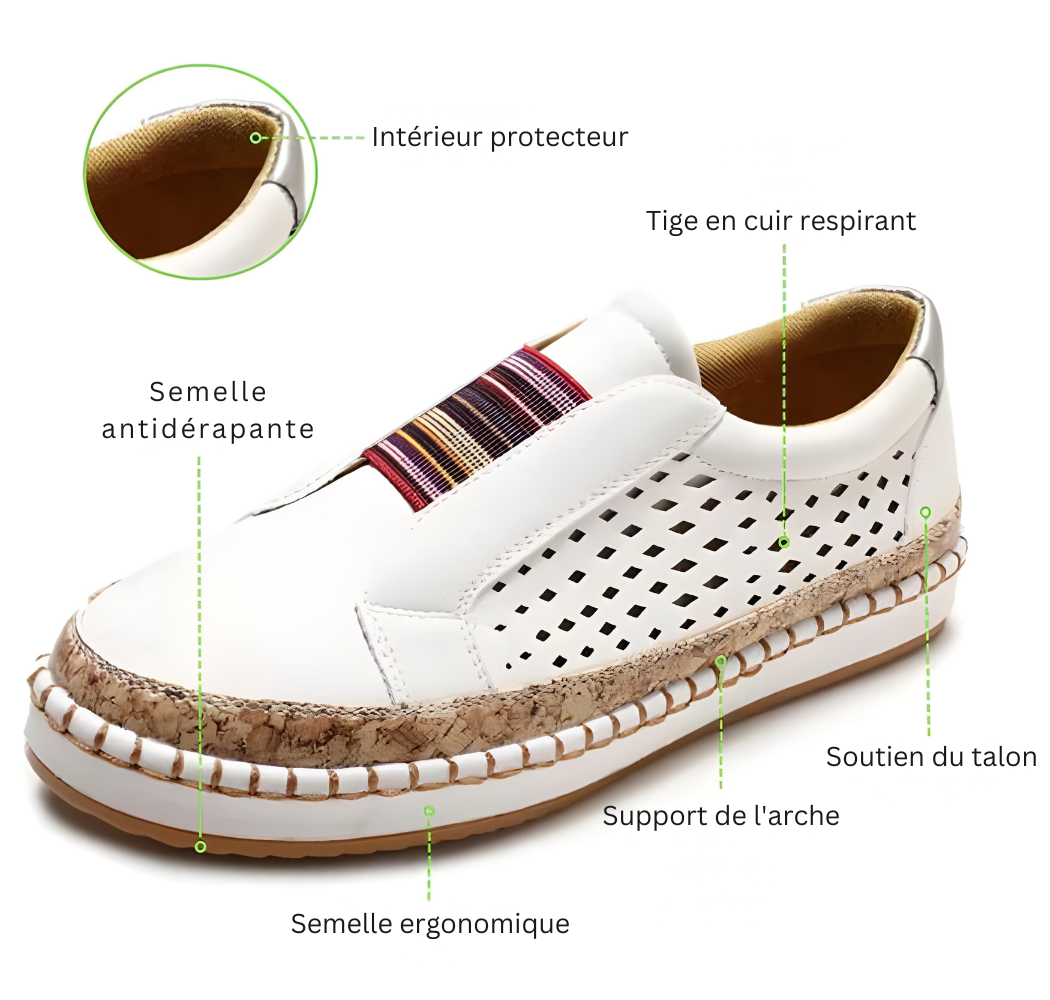 Chaussures orthopédiques