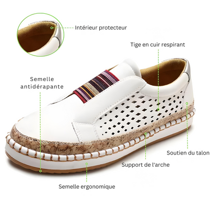 Chaussures orthopédiques